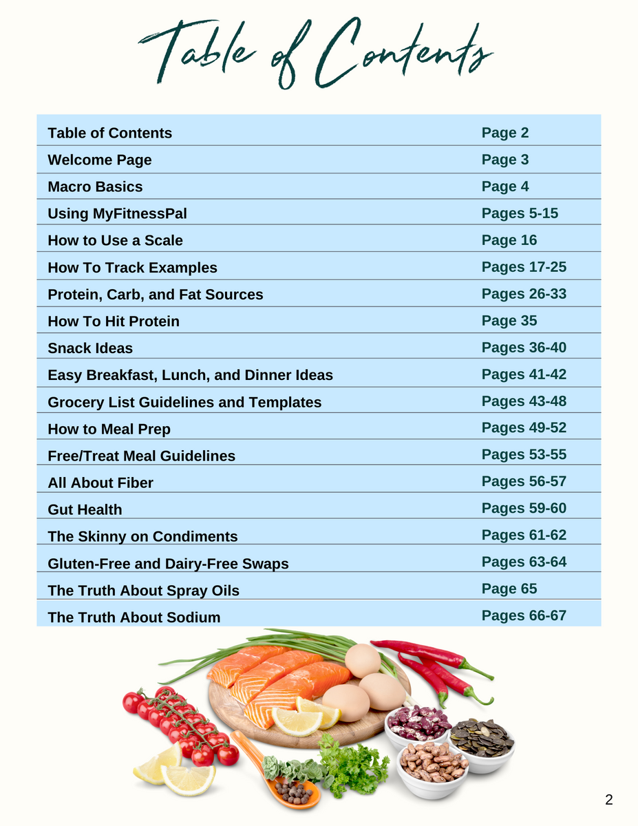 How To Weigh Food & Input Into MyFitnessPal [HIITRITION] 